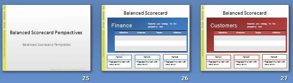 Balanced Scorecard PowerPoint template includes 16 slides that represent measures and indicators within Balanced Scorecard perspectives