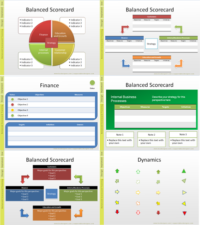 Balanced Scorecard PowerPoint Template with more than 40 ready-to-use PowerPoint slides necessary to demonstrate Balanced Scorecard concept in the presentation to stake-holders.