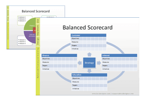 FREE Graphical Balanced Scorecard (BSC) templates for your presentation