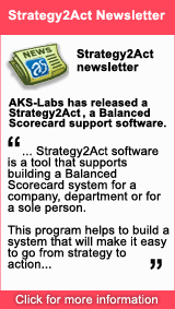 In Strategy2Act newsletter we publish Balanced Scorecard (BSC) related issues and Strategy2Act features review.