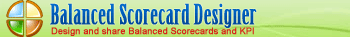 Balanced Scorecard software - Strategy2act