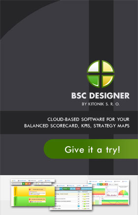 Cloud-based Balanced Scorecard Software